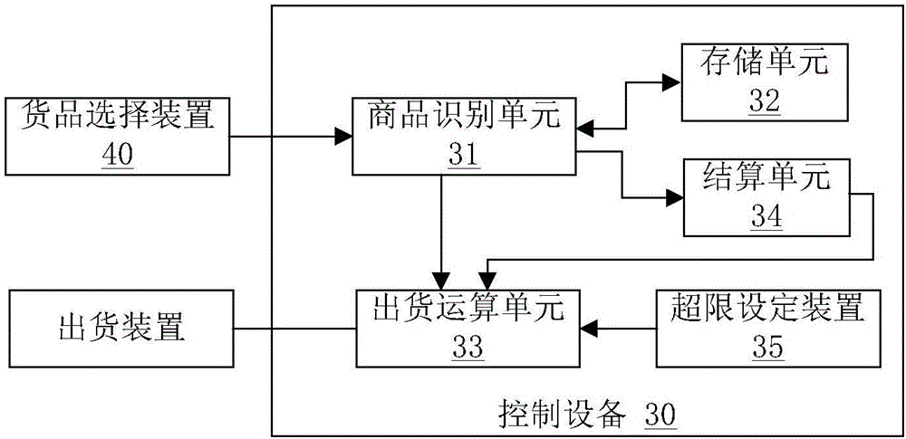‘大小单双投注’张呈栋盛赞武磊特点非常适合立足西甲 直言中超节奏不如西乙B(图1) 大小单双玩法